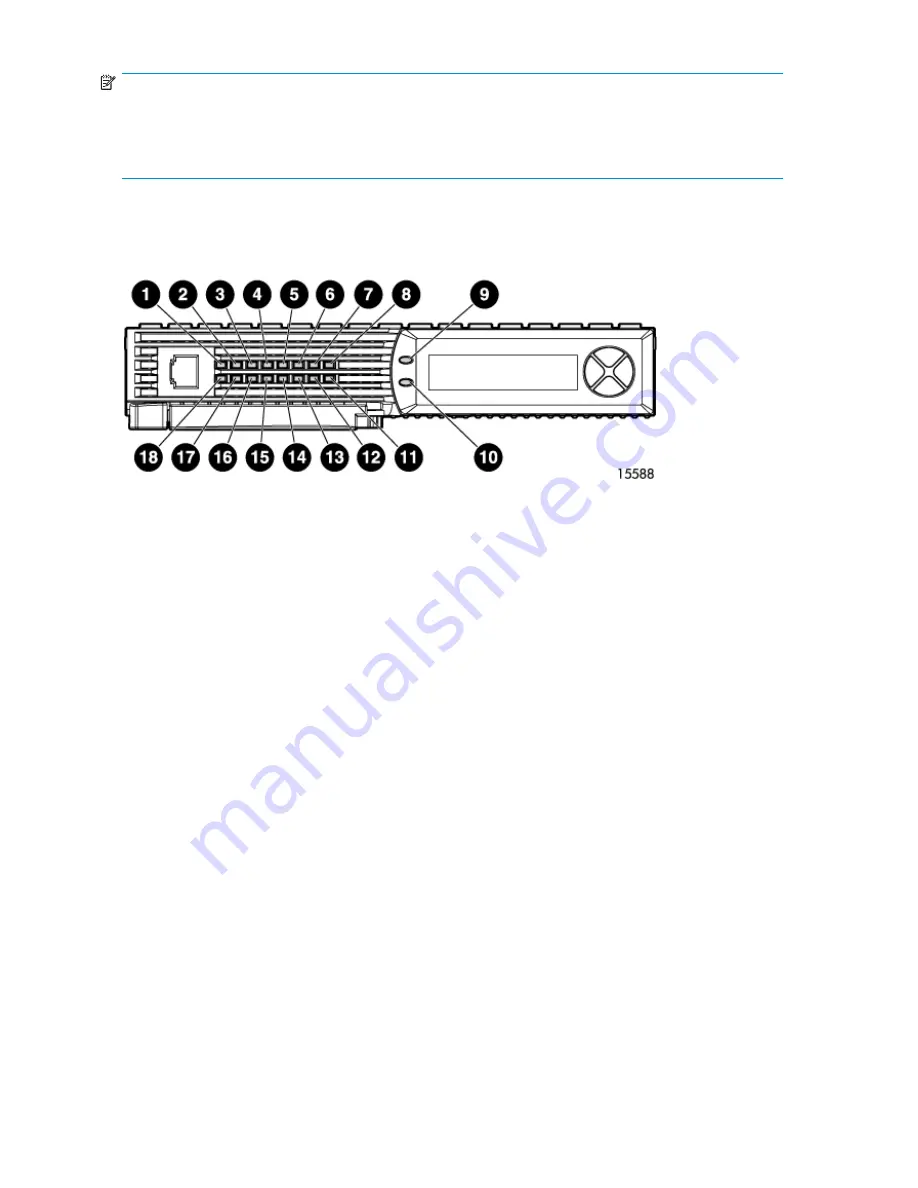 HP StorageWorks 1510i - Modular Smart Array Скачать руководство пользователя страница 22