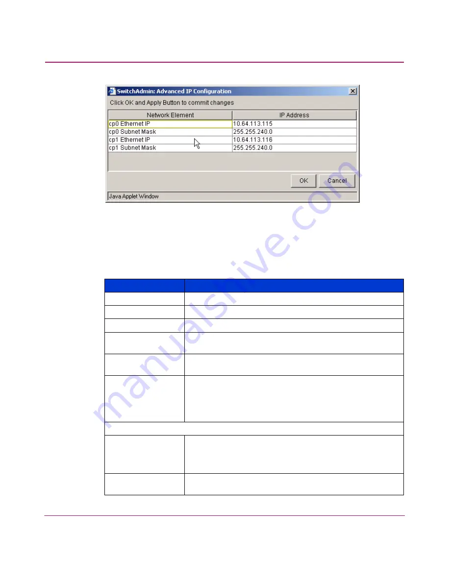 HP StorageWorks 2/32 - SAN Switch User Manual Download Page 100