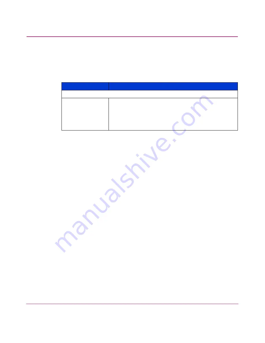 HP StorageWorks 2/32 - SAN Switch User Manual Download Page 125