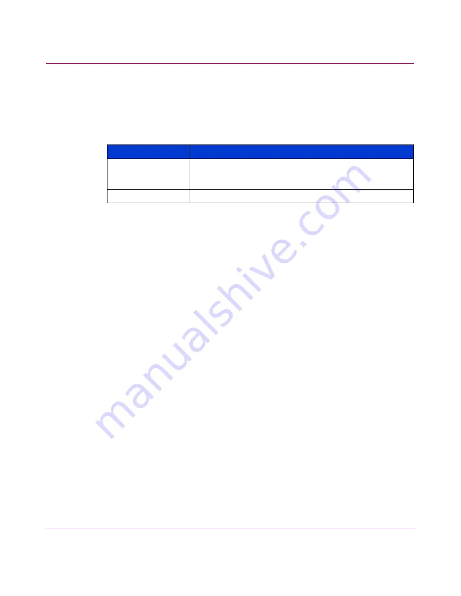 HP StorageWorks 2/32 - SAN Switch User Manual Download Page 205