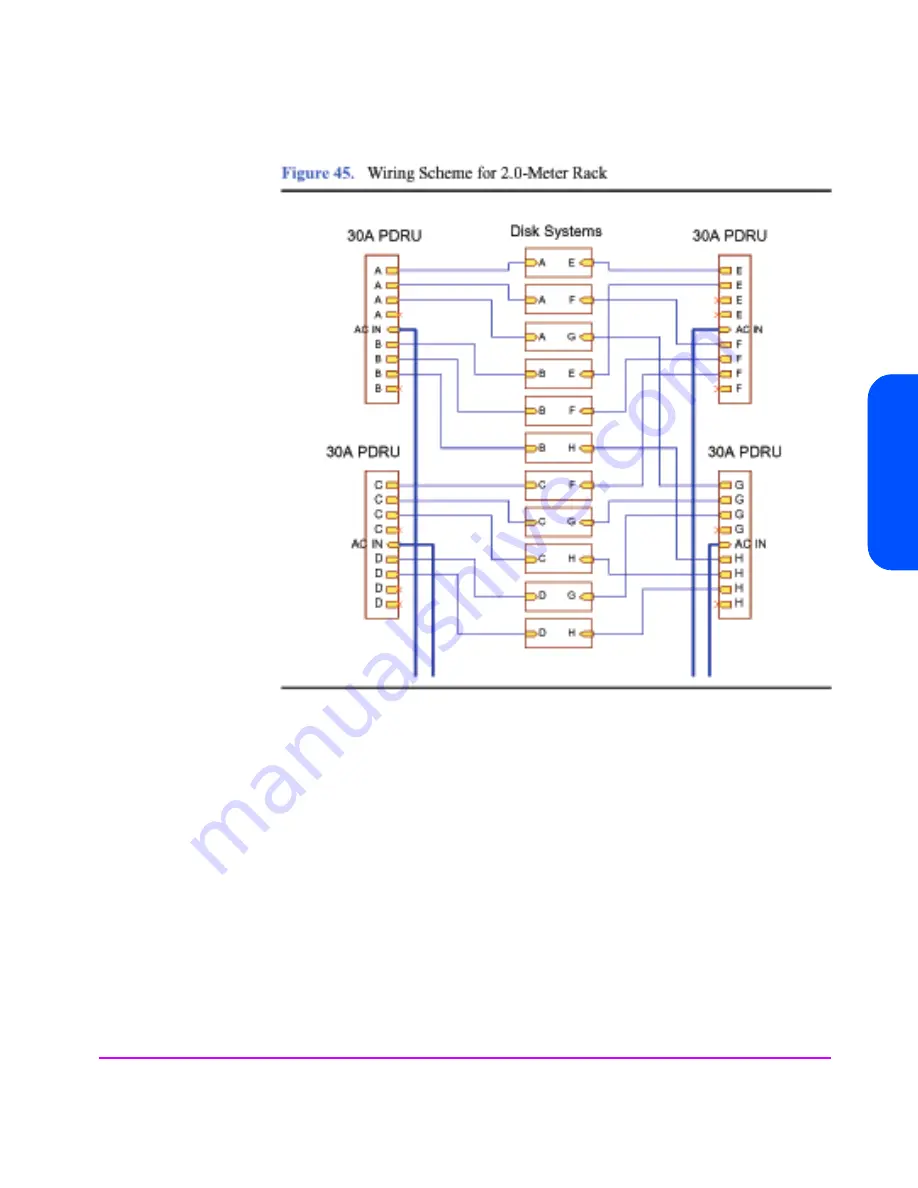 HP StorageWorks 2300 - Disk System User Manual Download Page 77