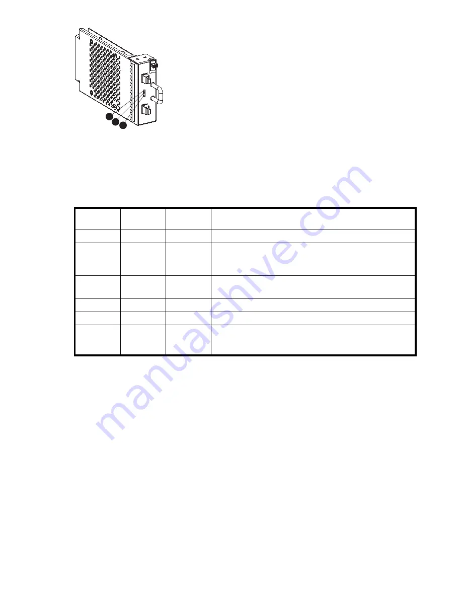 HP StorageWorks 2500 User Manual Download Page 51