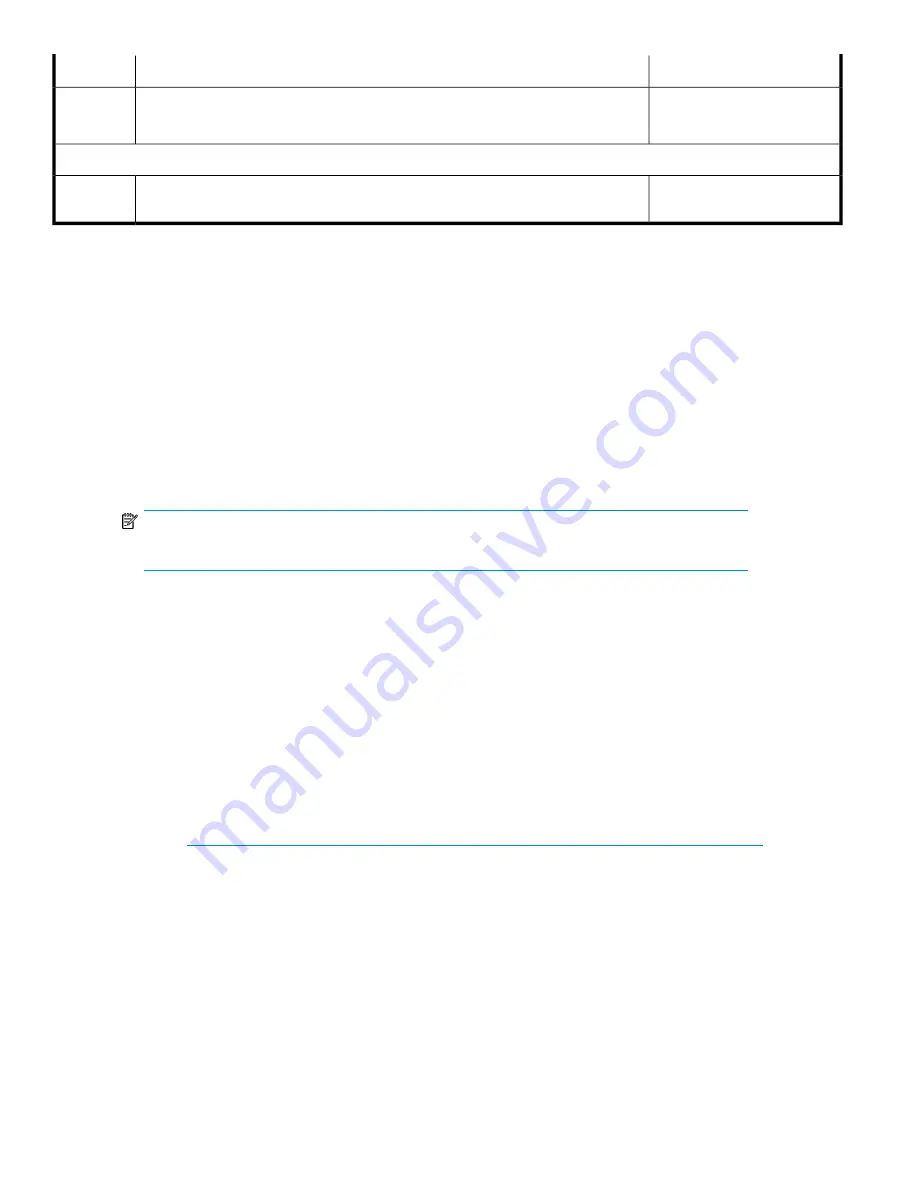 HP StorageWorks 4000/6000/8000 - Enterprise Virtual Arrays Reference Manual Download Page 120