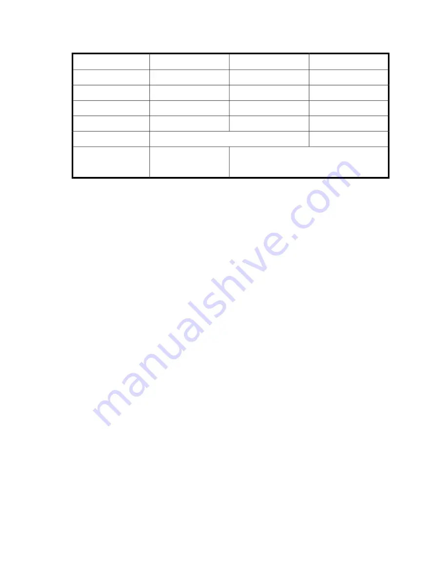 HP StorageWorks 4000/6000/8000 - Enterprise Virtual Arrays Reference Manual Download Page 161