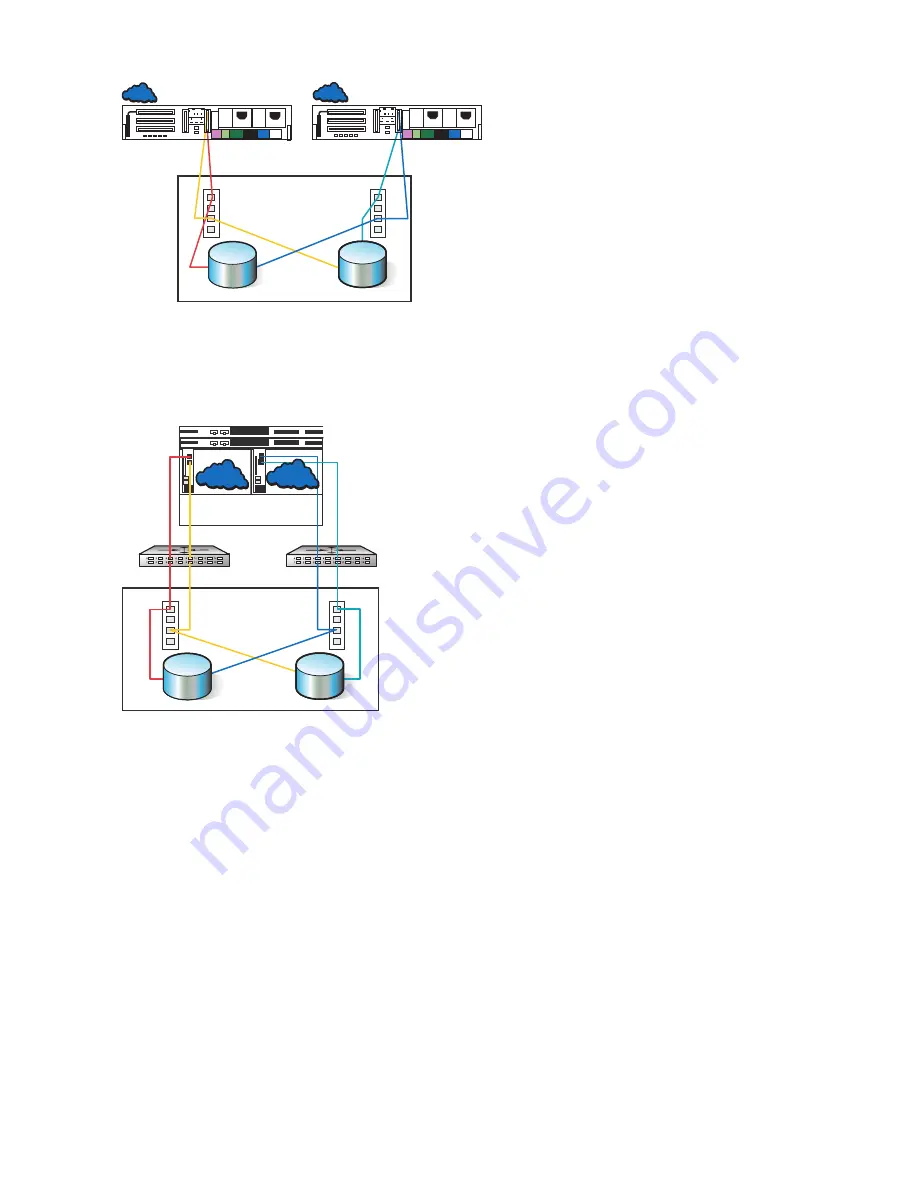 HP StorageWorks 4000/6000/8000 - Enterprise Virtual Arrays Скачать руководство пользователя страница 204