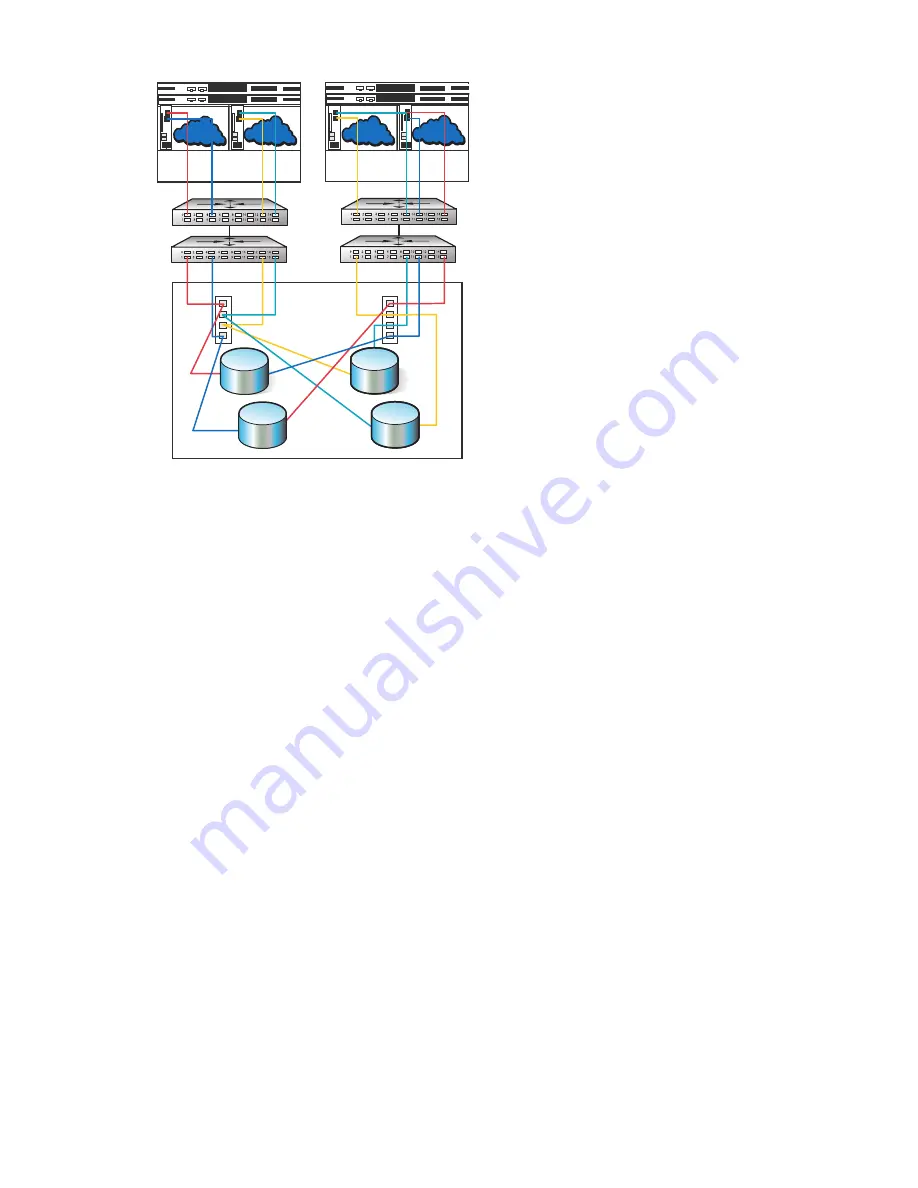 HP StorageWorks 4000/6000/8000 - Enterprise Virtual Arrays Скачать руководство пользователя страница 209