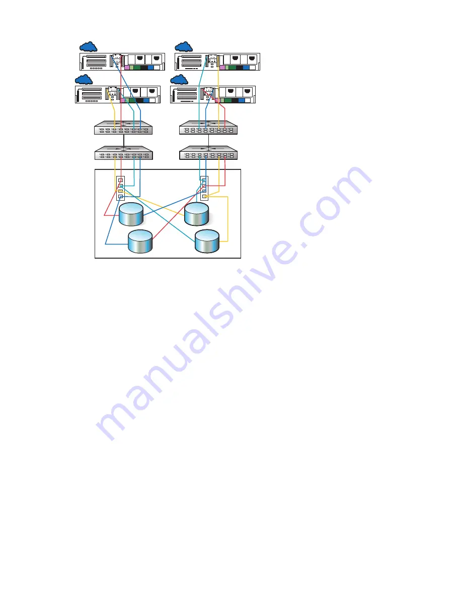 HP StorageWorks 4000/6000/8000 - Enterprise Virtual Arrays Скачать руководство пользователя страница 211