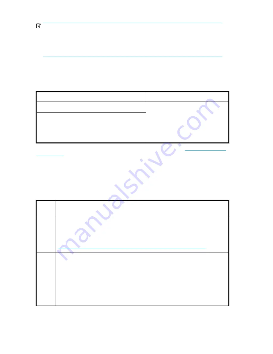 HP StorageWorks 4000/6000/8000 - Enterprise Virtual Arrays Reference Manual Download Page 254