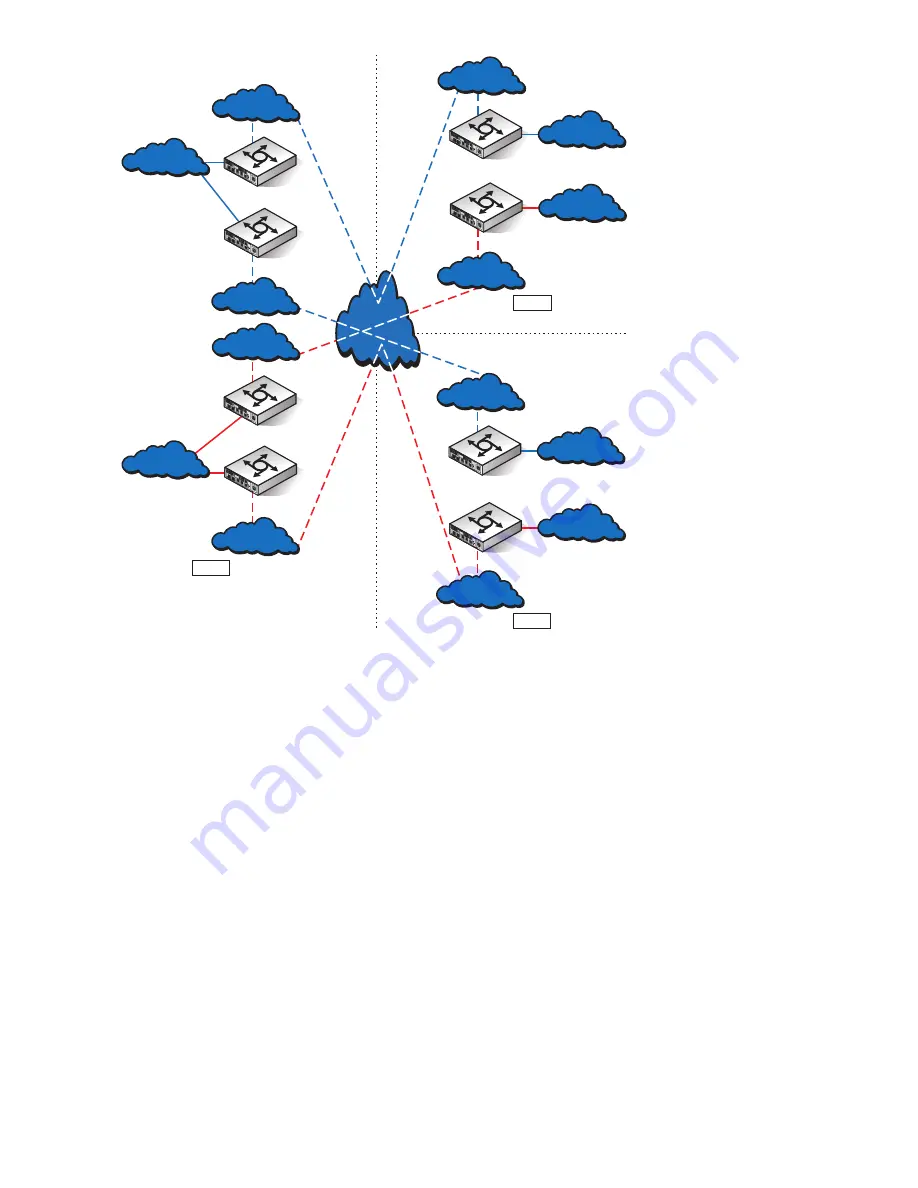 HP StorageWorks 4000/6000/8000 - Enterprise Virtual Arrays Reference Manual Download Page 306