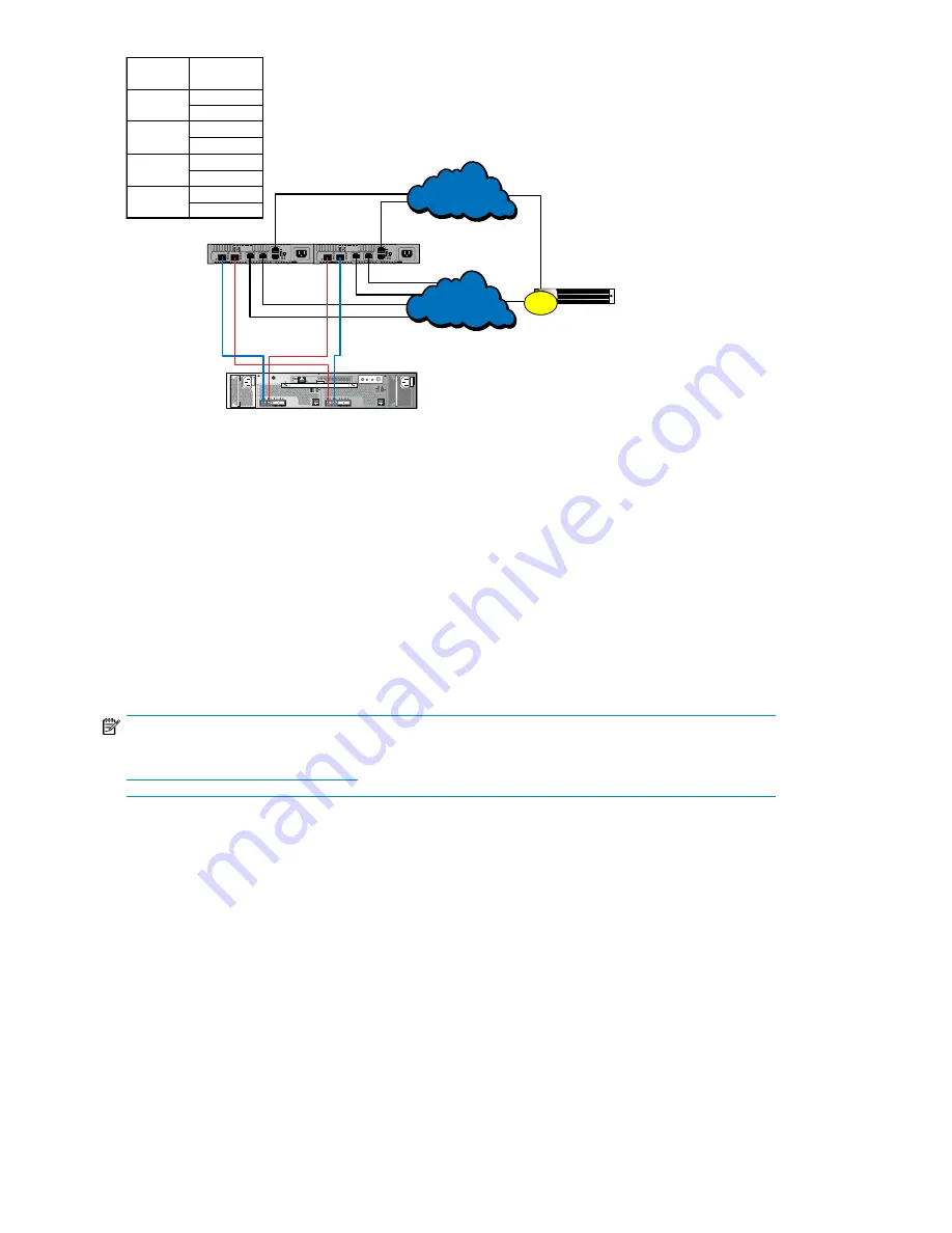 HP StorageWorks 4000/6000/8000 - Enterprise Virtual Arrays Reference Manual Download Page 372