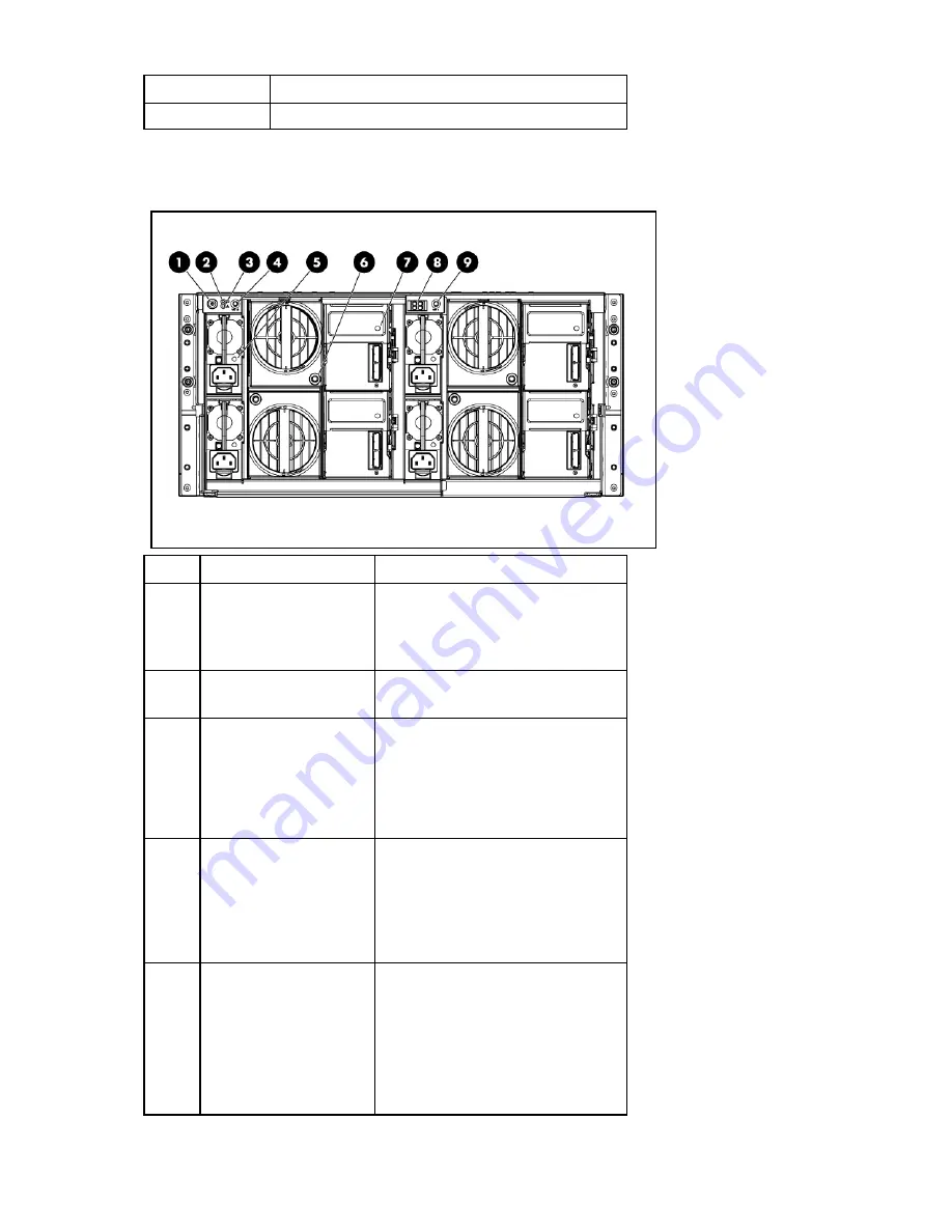 HP StorageWorks 600 - Modular Disk System User Manual Download Page 9