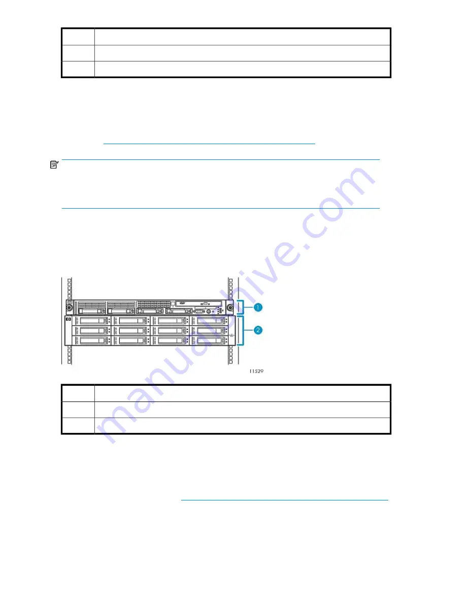 HP StorageWorks 6000 - Virtual Library System Скачать руководство пользователя страница 18