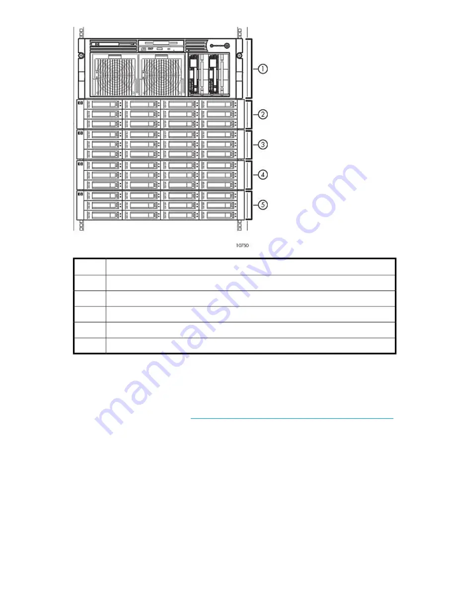 HP StorageWorks 6000 - Virtual Library System Скачать руководство пользователя страница 23