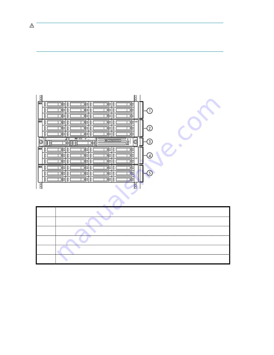 HP StorageWorks 6000 - Virtual Library System User Manual Download Page 46