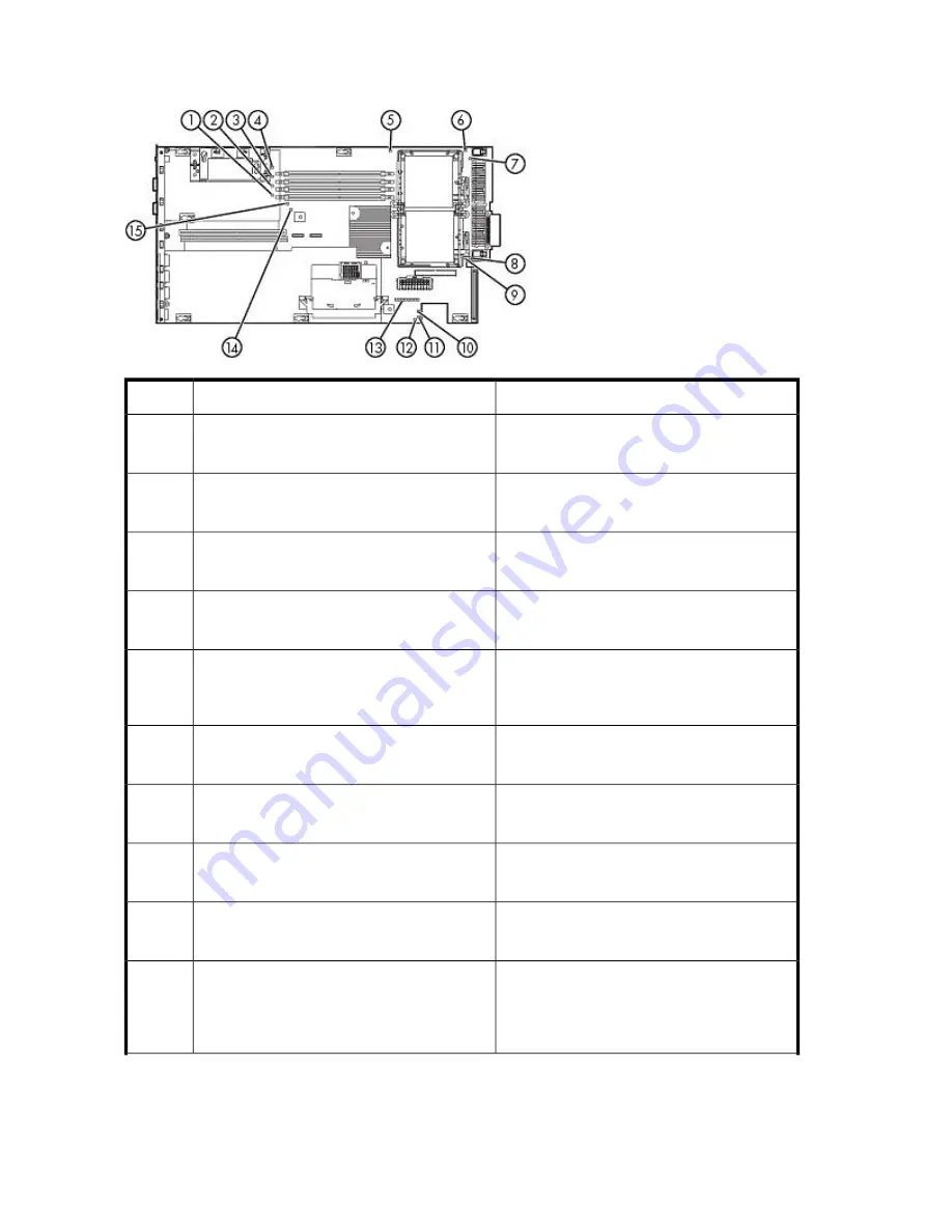 HP StorageWorks 6000 - Virtual Library System User Manual Download Page 220