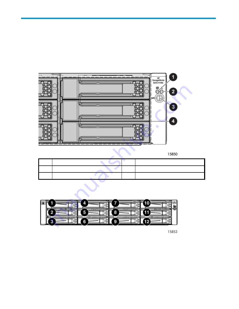 HP StorageWorks 9100 - Extreme Data Storage System User Manual Download Page 13