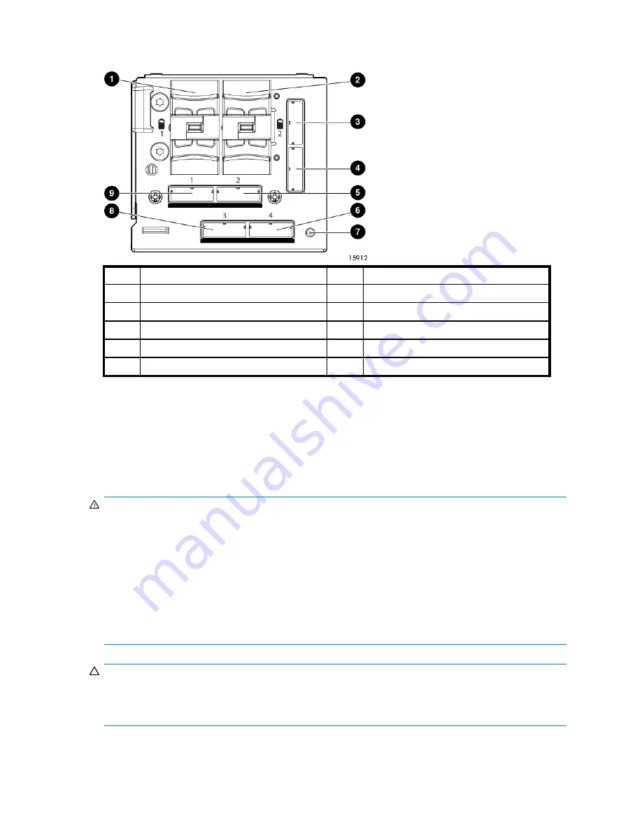 HP StorageWorks 9100 - Extreme Data Storage System User Manual Download Page 15