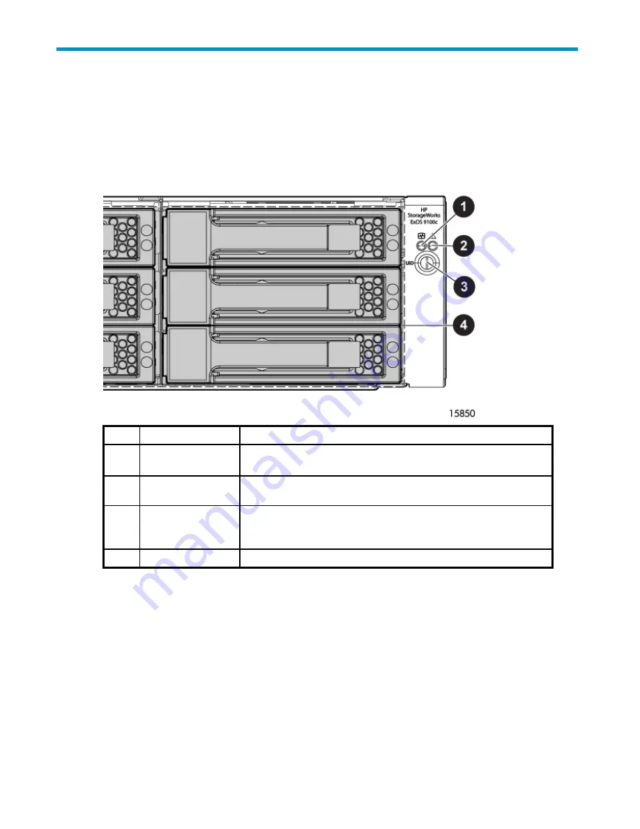 HP StorageWorks 9100 - Extreme Data Storage System User Manual Download Page 19