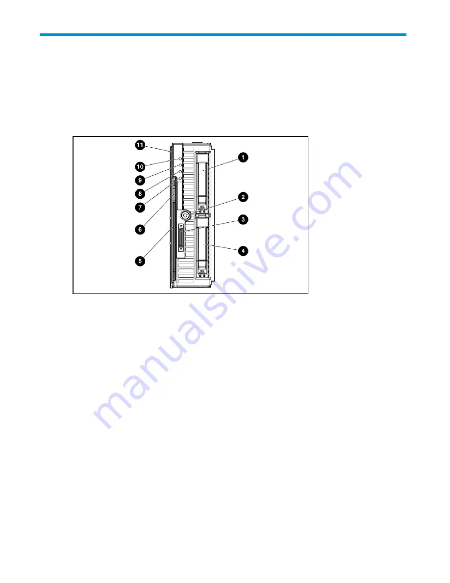 HP StorageWorks All-in-One SB600c - Storage Blade User Manual Download Page 43