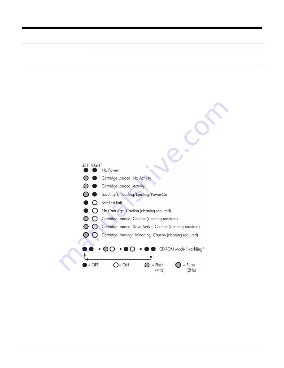 HP StorageWorks DAT 72 Quickspecs Download Page 13