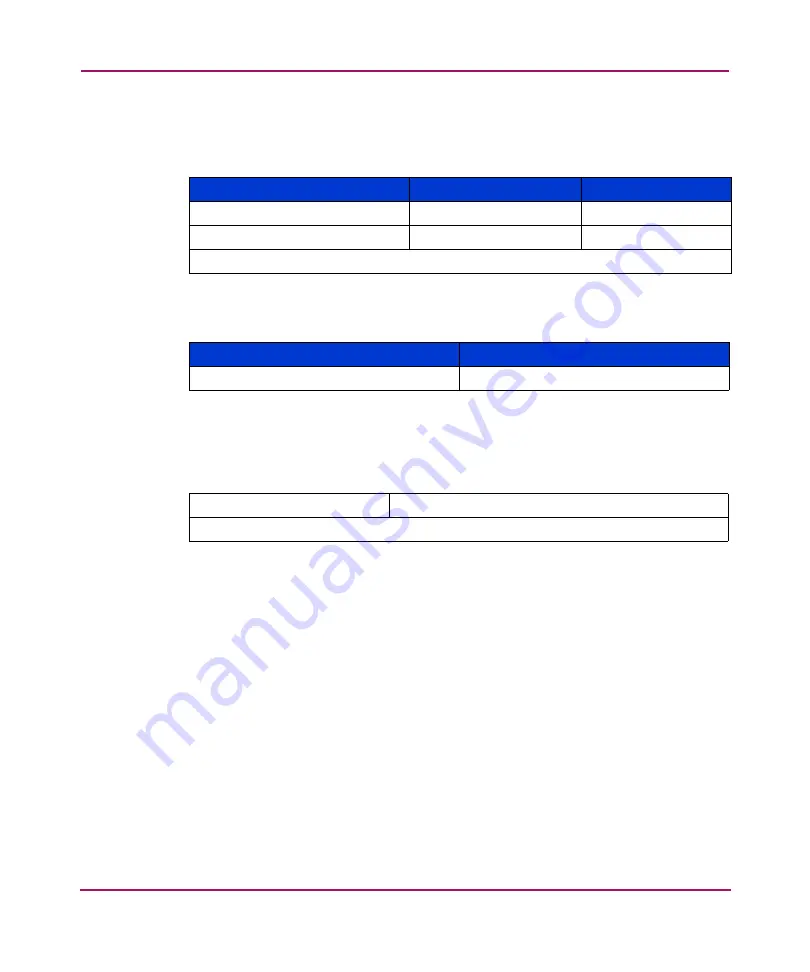 HP StorageWorks DLT80 Reference Manual Download Page 69