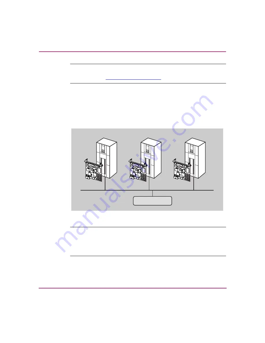 HP StorageWorks ESL E-Series User Manual Download Page 35