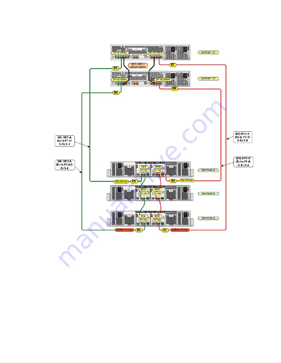 HP StorageWorks EVA6400 Скачать руководство пользователя страница 3