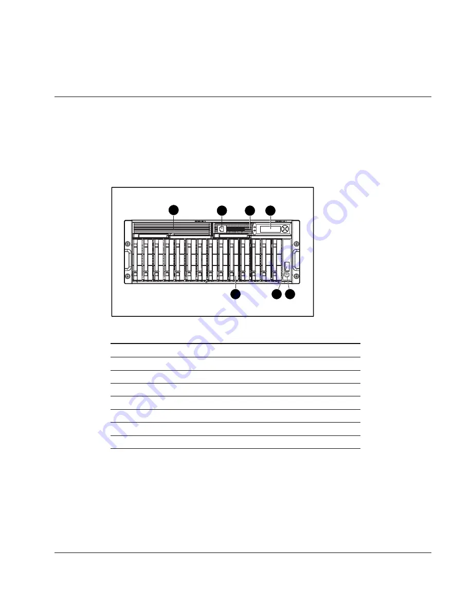 HP StorageWorks Modular Smart Array 500 System Maintenance And Service Manual Download Page 29