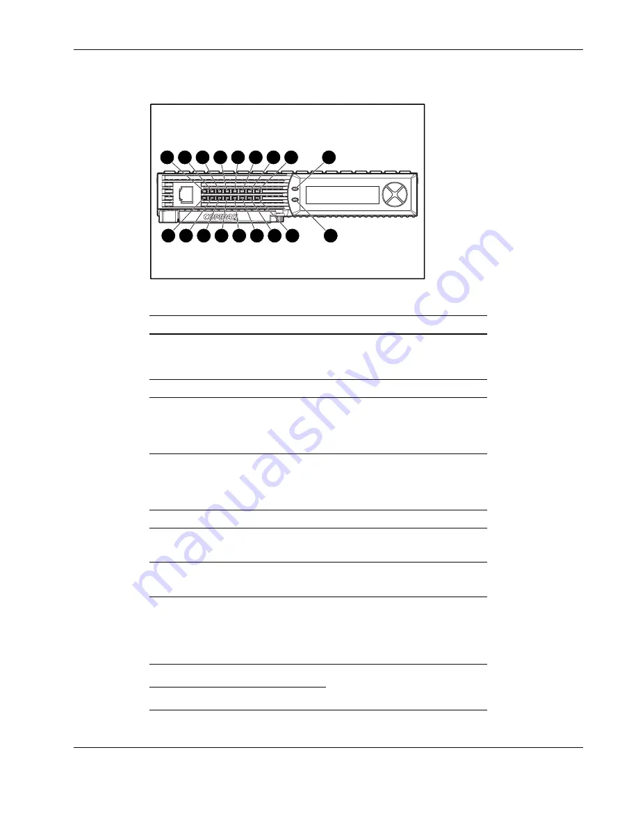 HP StorageWorks Modular Smart Array 500 System Maintenance And Service Manual Download Page 37