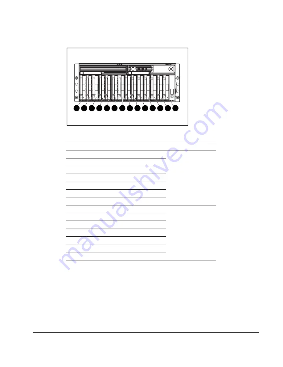 HP StorageWorks Modular Smart Array 500 System Maintenance And Service Manual Download Page 39