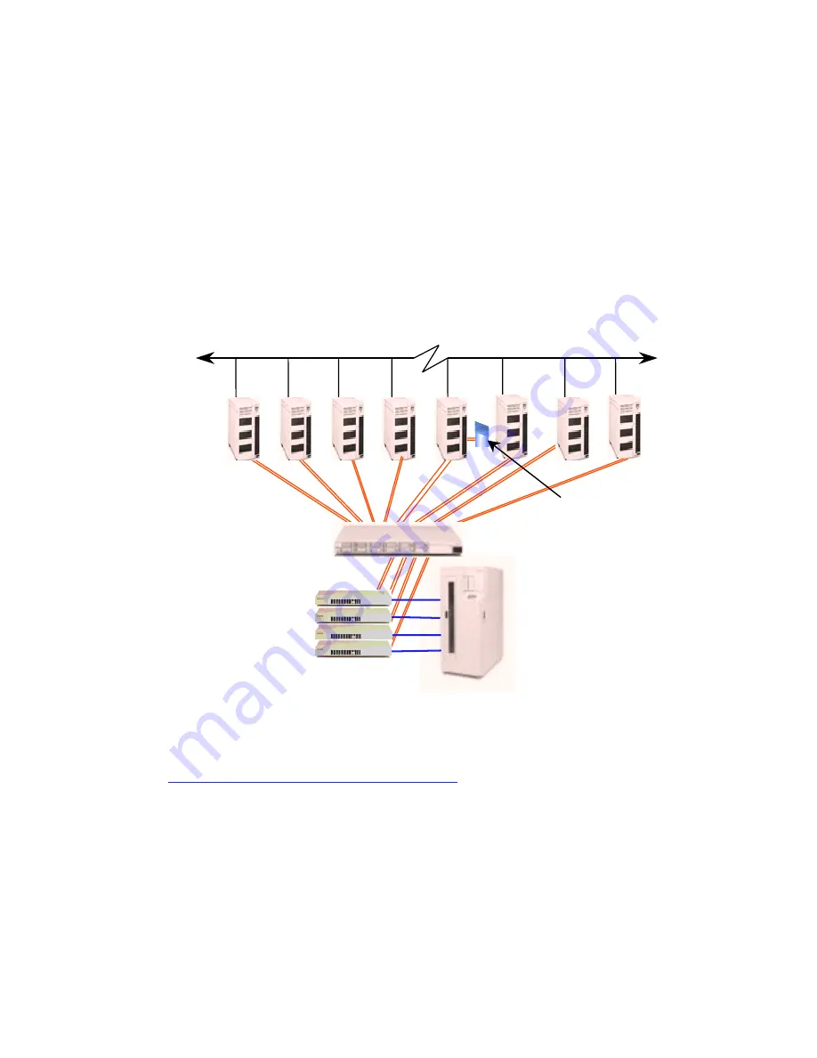 HP StorageWorks TL895 Tech Note Download Page 13