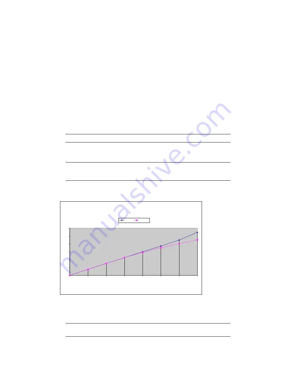 HP StorageWorks TL895 Tech Note Download Page 33