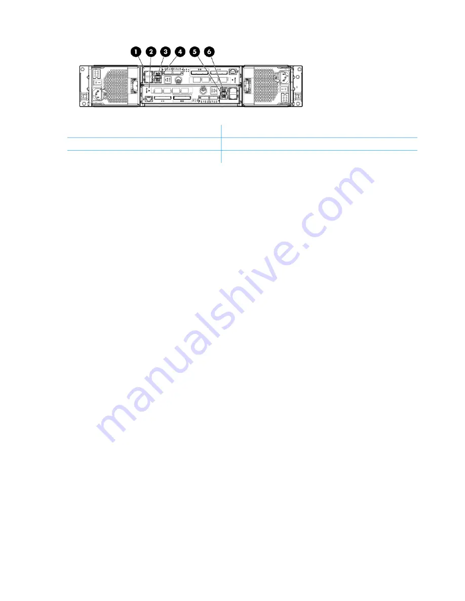 HP StoreAll 8200 Installation Manual Download Page 10