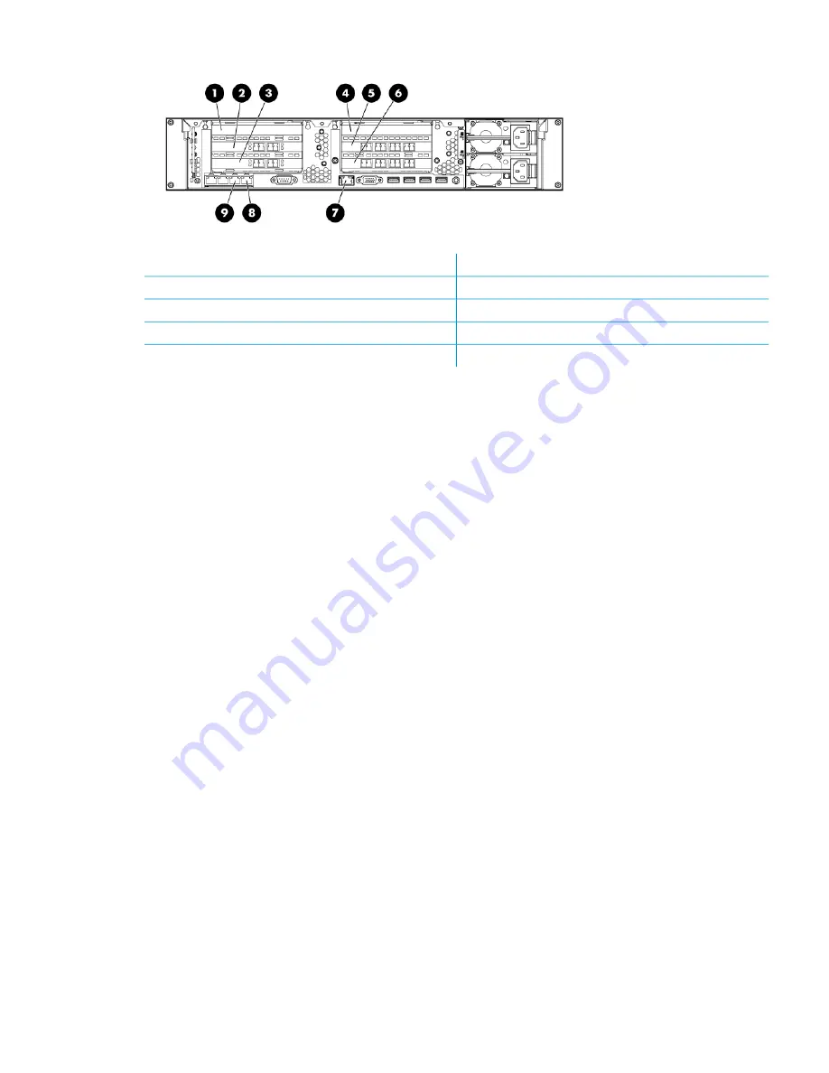 HP StoreAll 8200 Installation Manual Download Page 11