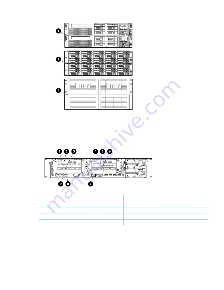 HP StoreAll 8200 Installation Manual Download Page 13