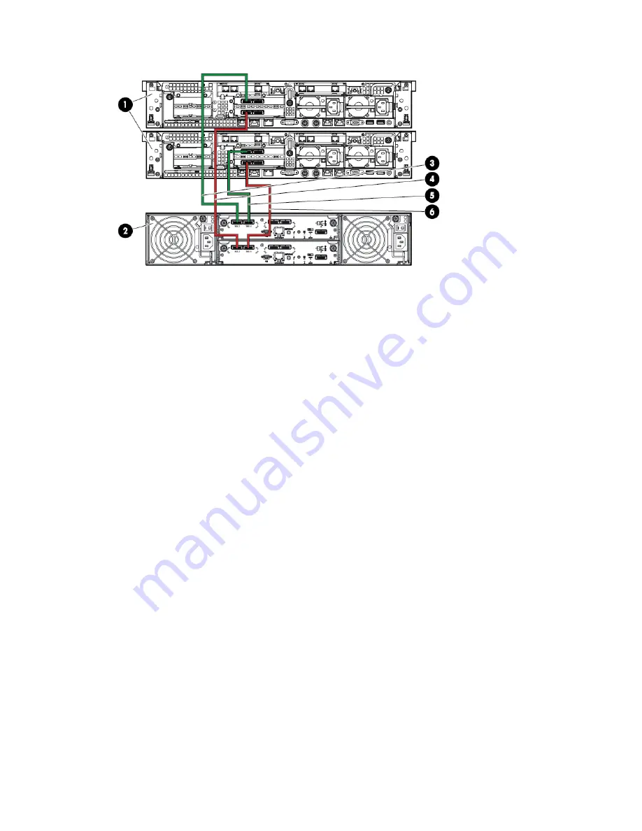 HP StoreAll 8200 Installation Manual Download Page 43