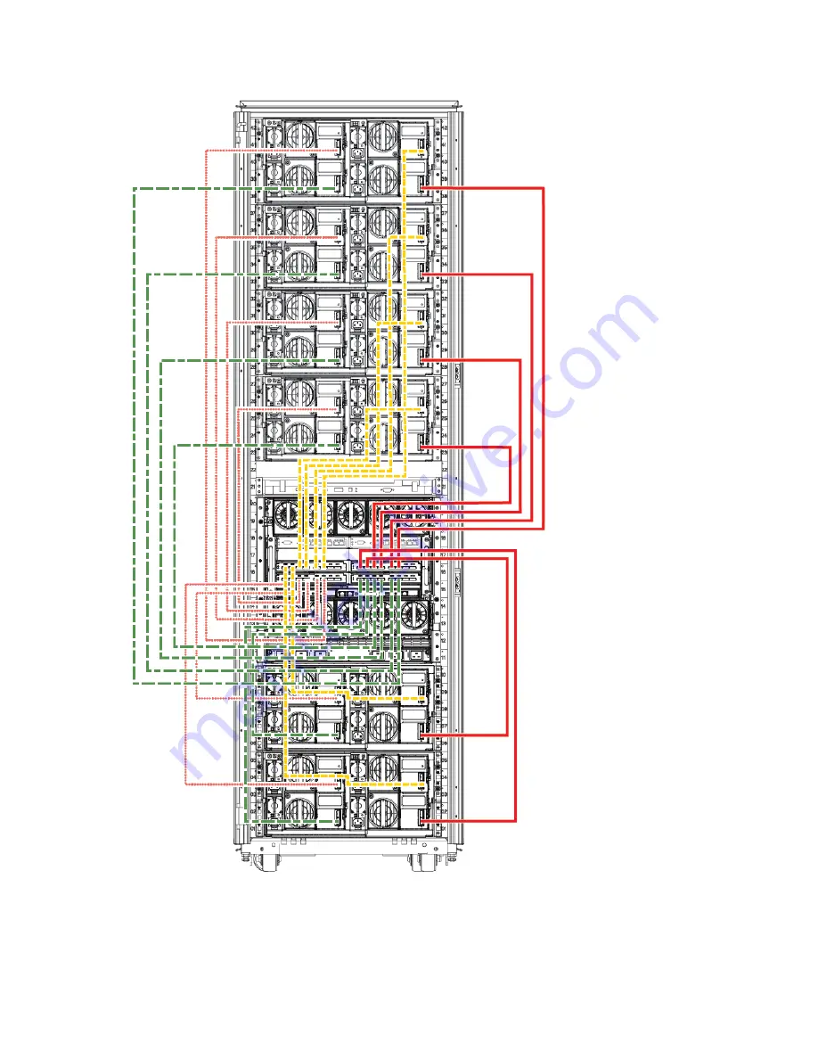 HP StoreAll 8200 Installation Manual Download Page 48