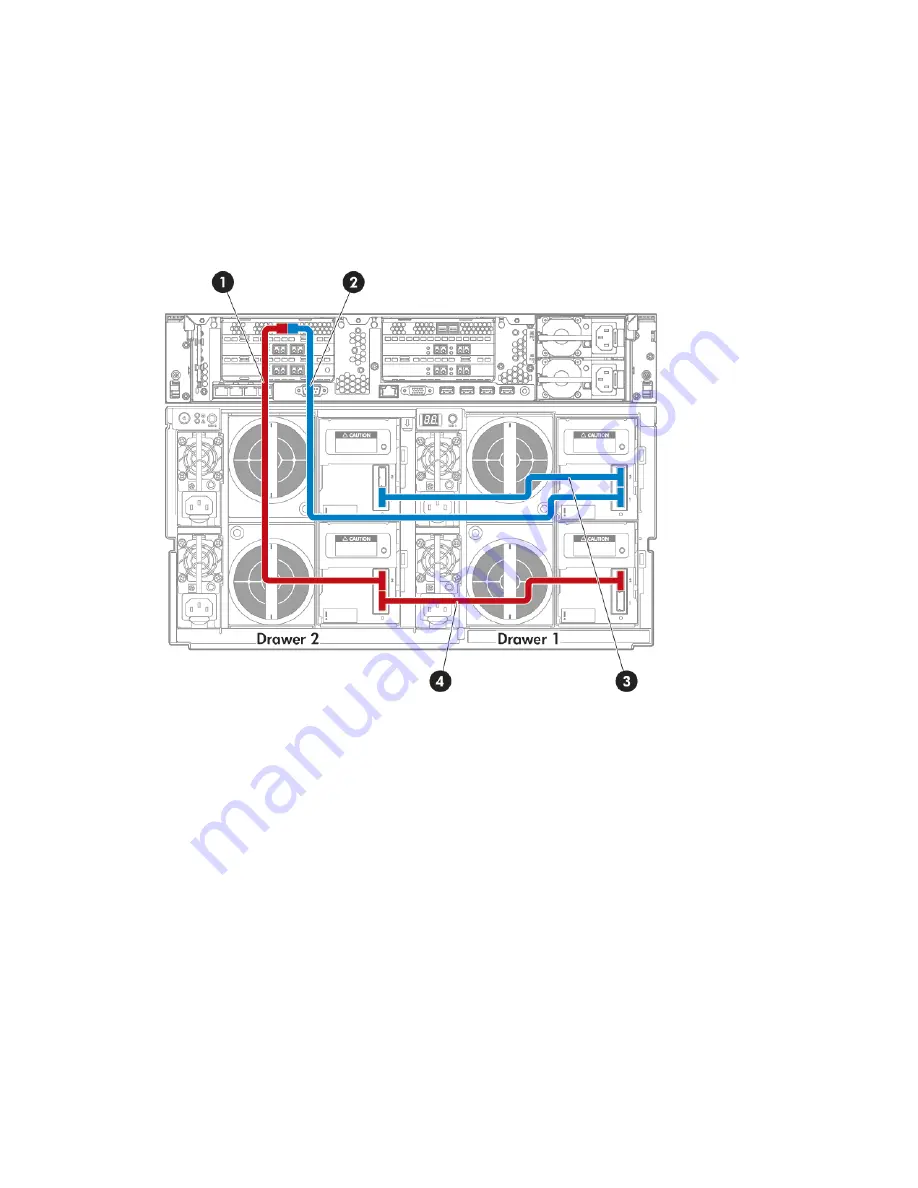 HP StoreOnce 4900 Backup Installation And Configuration Manual Download Page 26