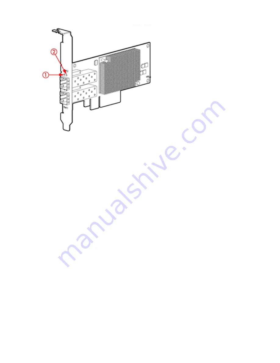 HP StoreOnce 4900 Backup Installation And Configuration Manual Download Page 110