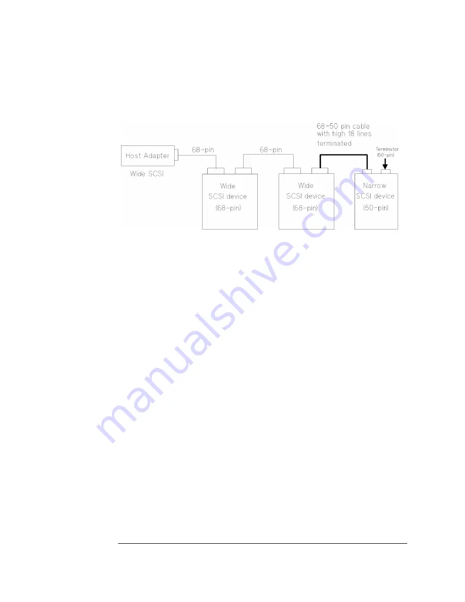 HP SureStore 220mx User Manual Download Page 98