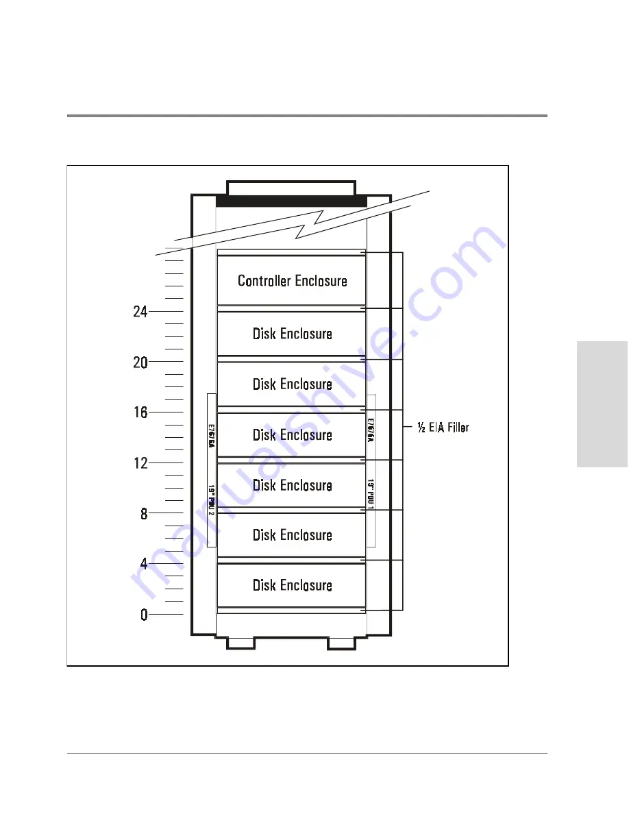 HP Surestore Disk Array 12h - And FC60 Advanced User'S Manual Download Page 159