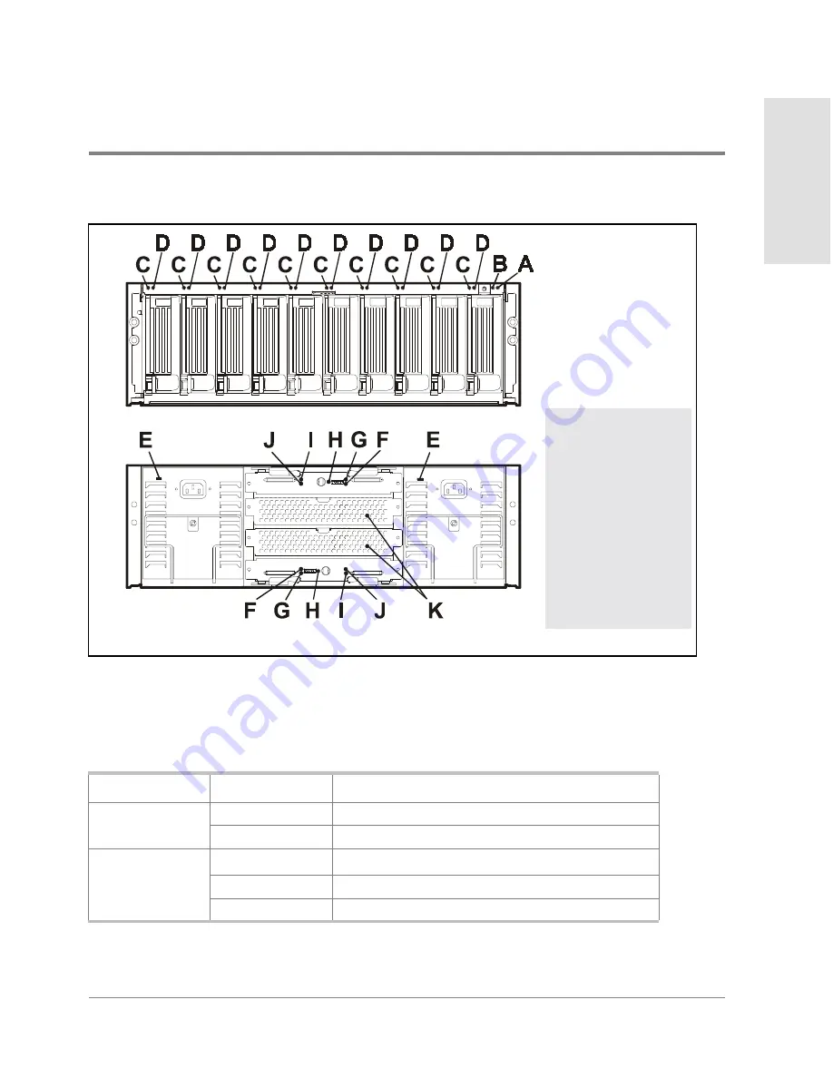 HP Surestore Disk Array 12h - And FC60 Скачать руководство пользователя страница 377