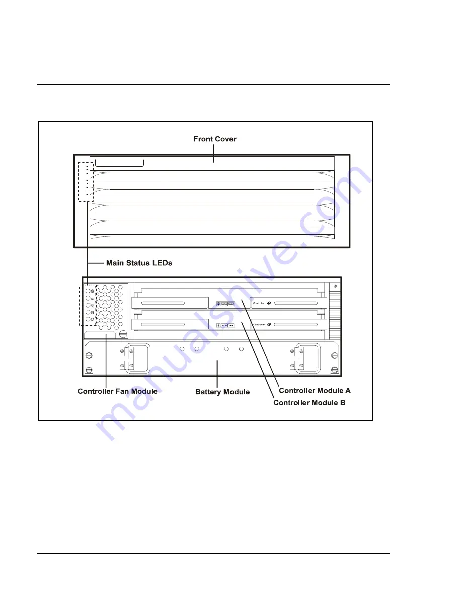 HP Surestore Disk Array 12h - And FC60 Service Manual Download Page 42