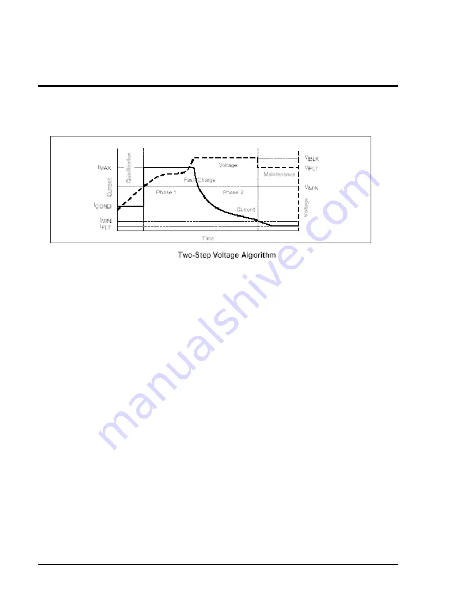 HP Surestore Disk Array 12h - And FC60 Service Manual Download Page 56