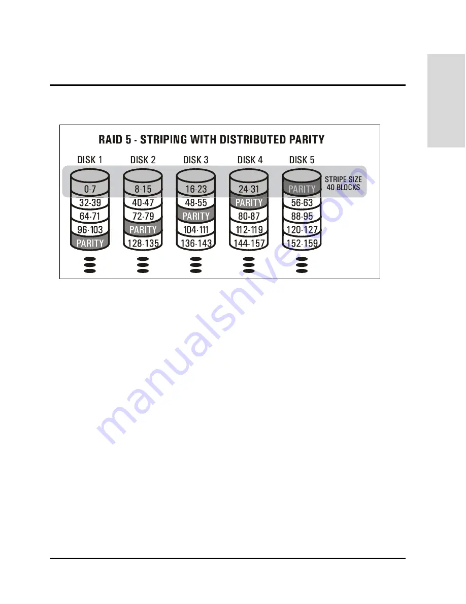 HP Surestore Disk Array 12h - And FC60 Service Manual Download Page 69