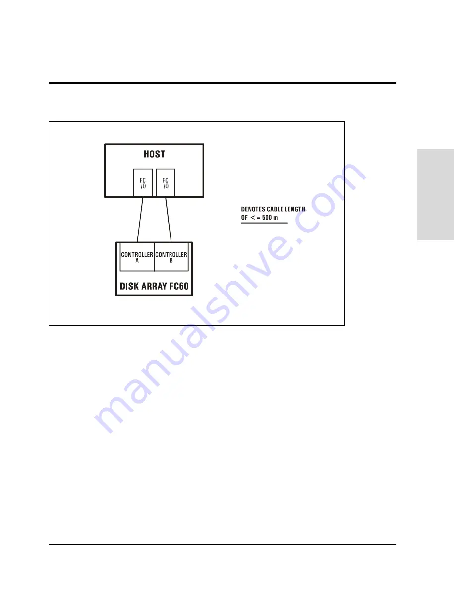 HP Surestore Disk Array 12h - And FC60 Service Manual Download Page 117