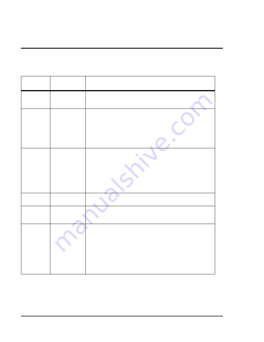 HP Surestore Disk Array 12h - And FC60 Service Manual Download Page 120