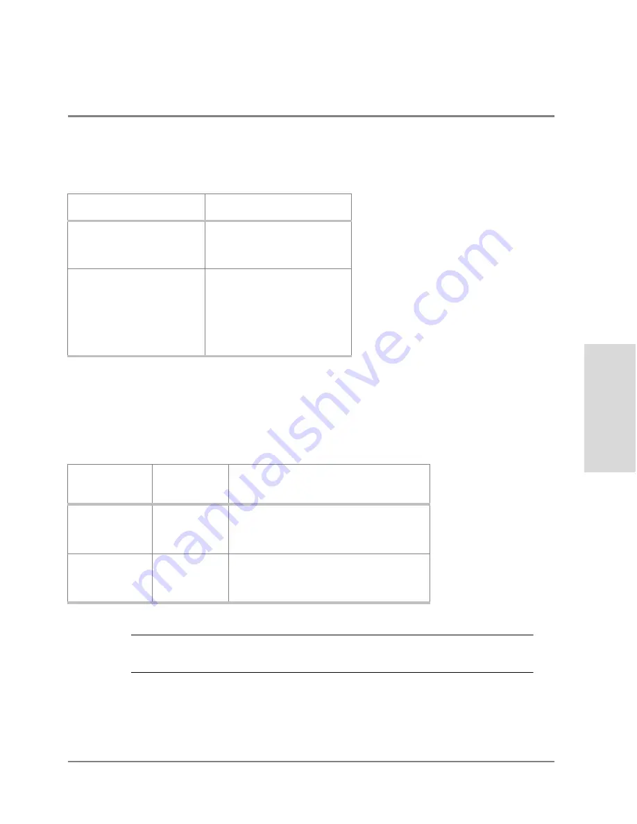 HP Surestore Disk Array 12h - And FC60 Service Manual Download Page 161