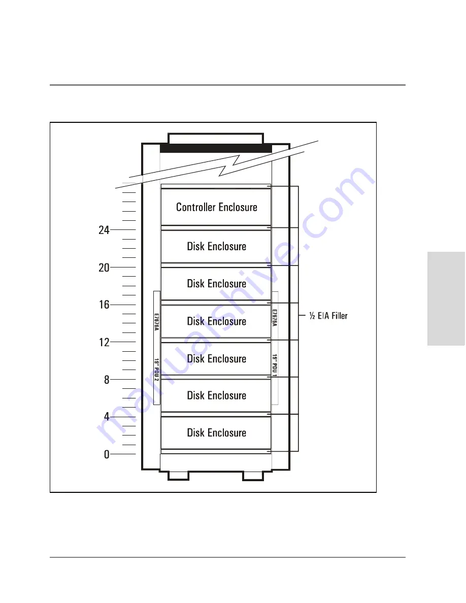 HP Surestore Disk Array 12h - And FC60 Service Manual Download Page 171