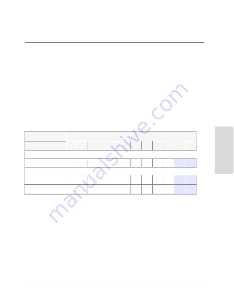 HP Surestore Disk Array 12h - And FC60 Service Manual Download Page 191